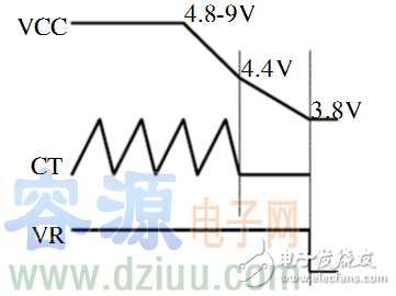 thx203h��(y��ng)���Դ�·�D