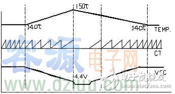 thx203h��(y��ng)���Դ�·�D