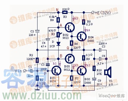 ���ʷŴ��������·