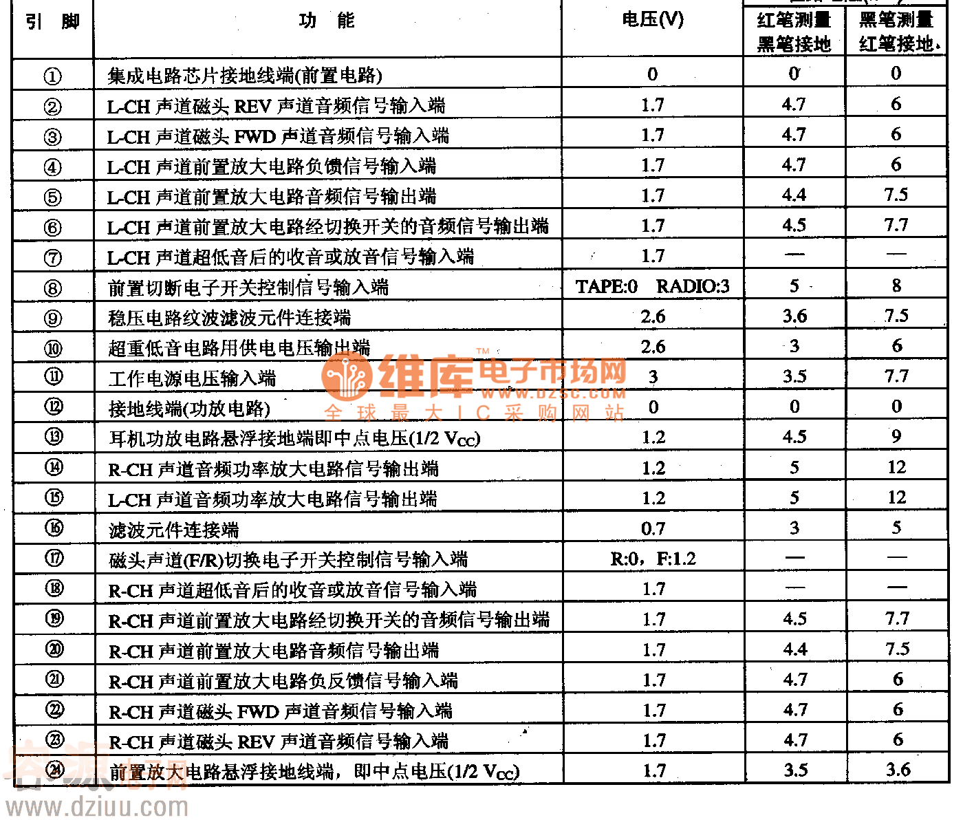 ��Ƭ���������·LA458lMB���_���ܼ���(sh��)��(j��)