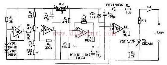 ���ú�ؿ�����ԭ�����·