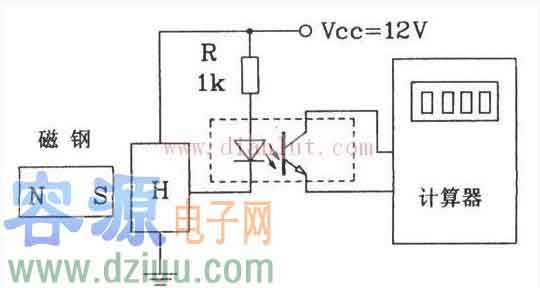 �����ӽ��_�P(gu��n)�M�ɵ�Ӌ��(sh��)���·