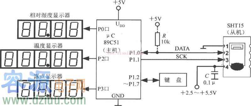 ��SHT15�c89C51���ɵĜyԇ�������ϵ�y��<a href=http://www.gsdpw.cn/dianlutu/ target=_blank class=infotextkey>�·�D</a>