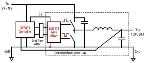 �����_�l�匍�F��eGaN FET�Դ�OӋ���u��
