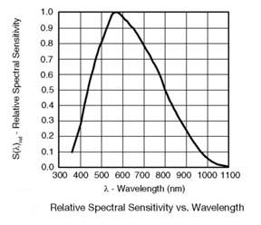 �������ڹ��I(y��)�����I(l��ng)��Ľ�Q����