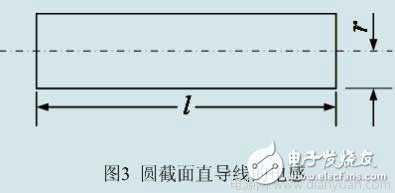 磁珠和電感在解決EMI和EMC方面有著怎樣的作用