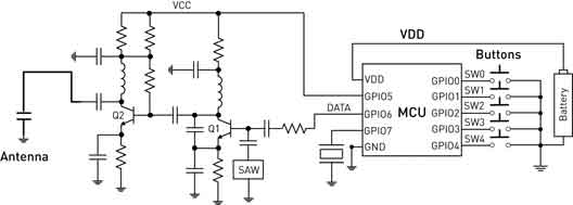 RF遙控器的簡易設計與應用