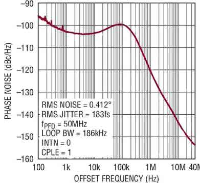 ���ü����i��h(hu��n)����O(sh��)Ӌϵ�y(t��ng)���l������