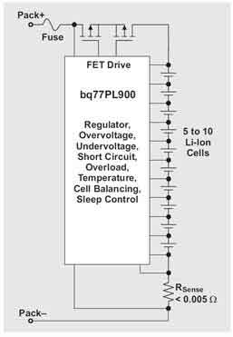 電動汽車性能的中的被動平衡技術介紹