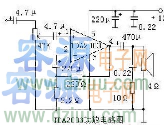 ����TDA2003<a href=http://www.gsdpw.cn/gongfangdianlu/ target=_blank class=infotextkey>�����·�D</a>