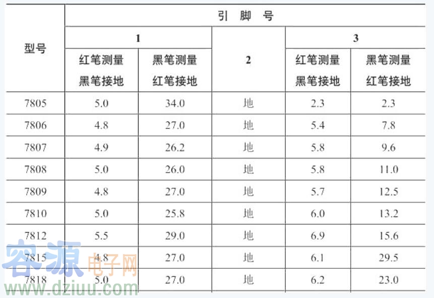 ���˷����ܺÉ��Д�