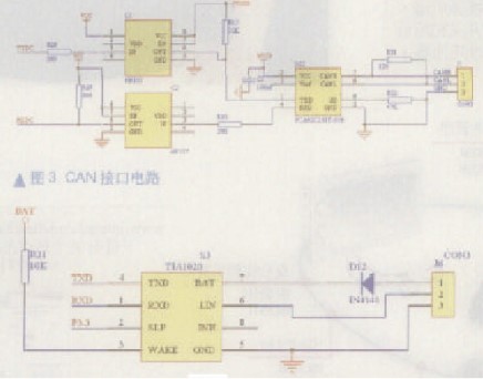 基于單片機實現CAN總線與LIN總線間的傳輸設計方案