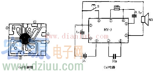 ����HY-3�đ����·