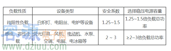 �������ăɂ��x헷�����ע�����