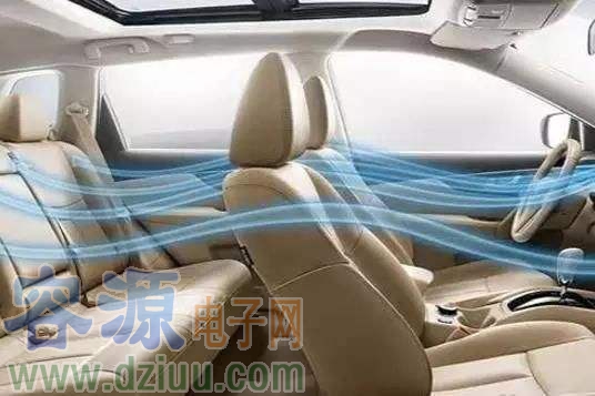 PM2.5傳感器在汽車空氣凈化器中的應用