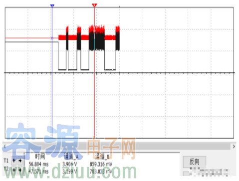 LDOݔ������(w��n)����ԭ����ʲô