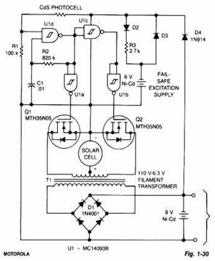 ̫���늳س��������·�D
