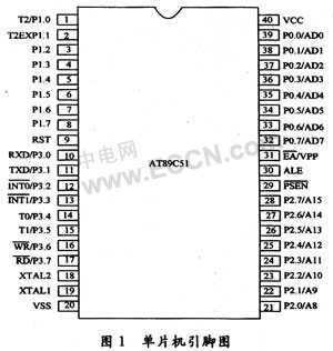 at89c51���_����