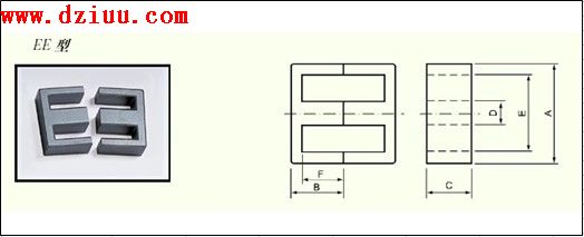 ee�ʹ�о����.��о�ߴ��Y��