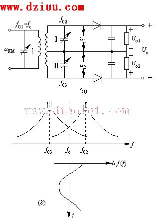 ƽ���b�l���·