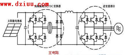 研發(fā):太陽能發(fā)電系統(tǒng)控制版